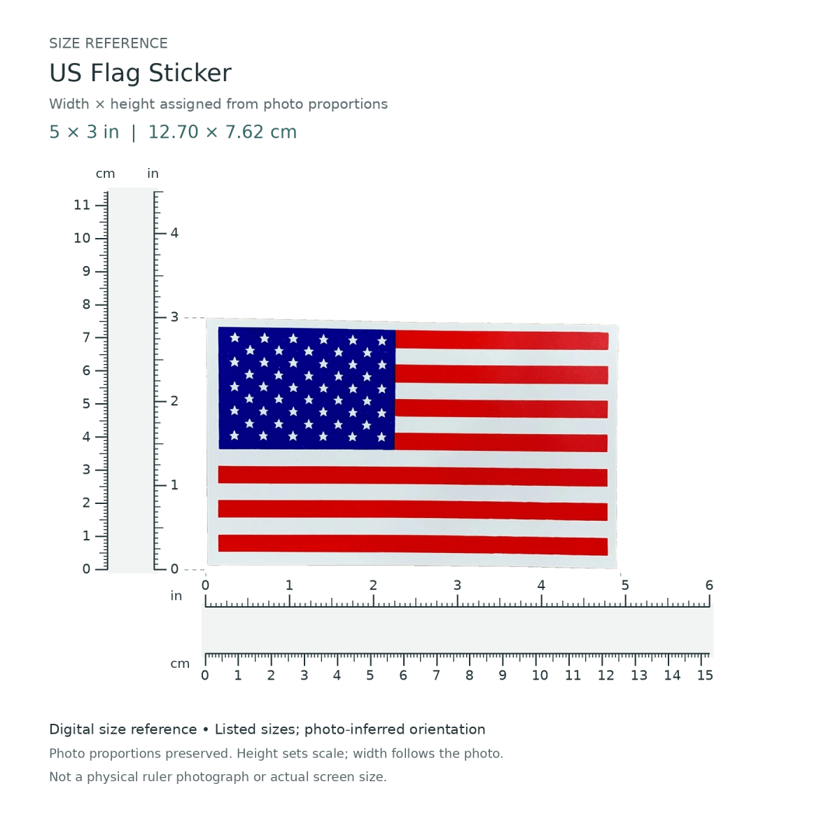 Digital size reference for US Flag Sticker (SKU 1573): approximate 5 inch width by 3 inch height; axis order inferred from photo proportions.